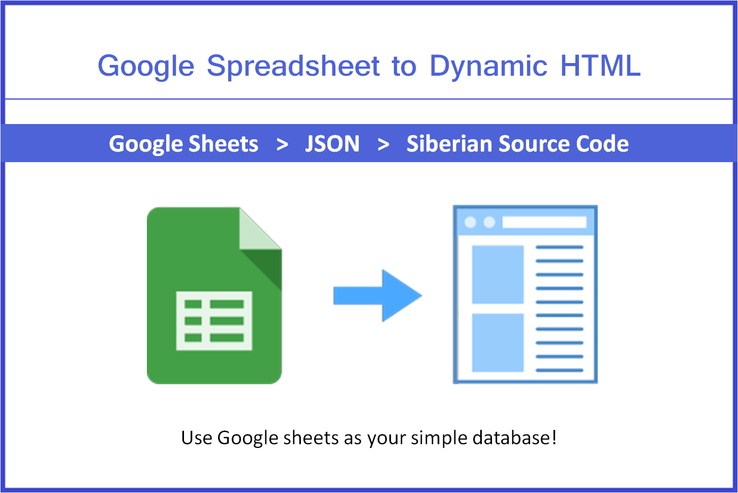 Google Sheets To Dynamic HTML | WebVista | Siberian CMS Store